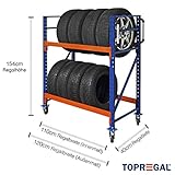 Alle Varianten in 120cm Breite