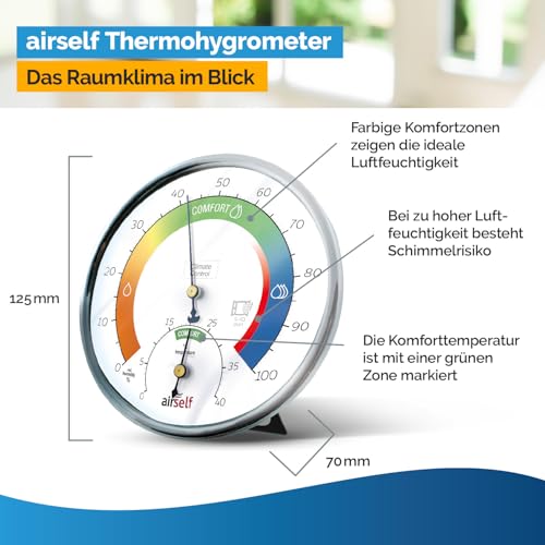 Schimmeltest + Thermohygrometer: Zum Check der Schimmelbelastung für bis zu 6 Räume. Inkl. analogem Thermo-Hygrometer