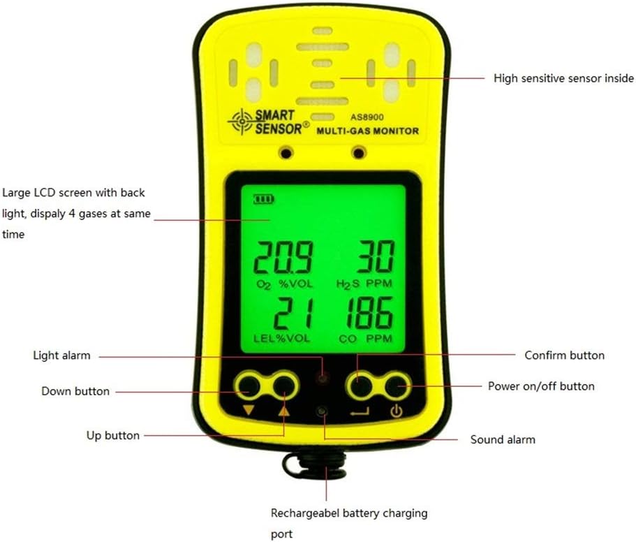 Multi Gas Monitor Handheld Gas Detector Digital LCD Display Backlit Rechargeable Battery Sound Light Alarm Gas Analyzer