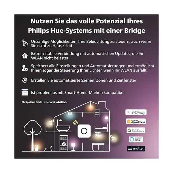 Philips Hue Indoor 3m Smart LED Solo Lightstrip Basis-Set – Bild 8