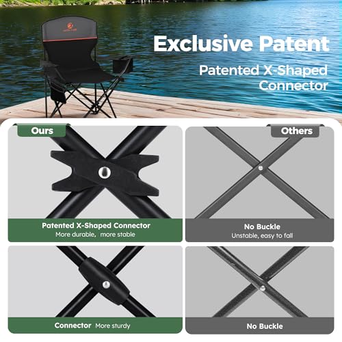 ALPHA CAMP Camping Chair 2 Pack Portable Chair with 3-Can Cooler Folding Chair with Side Pocket and Cup Holder の商品画像 4