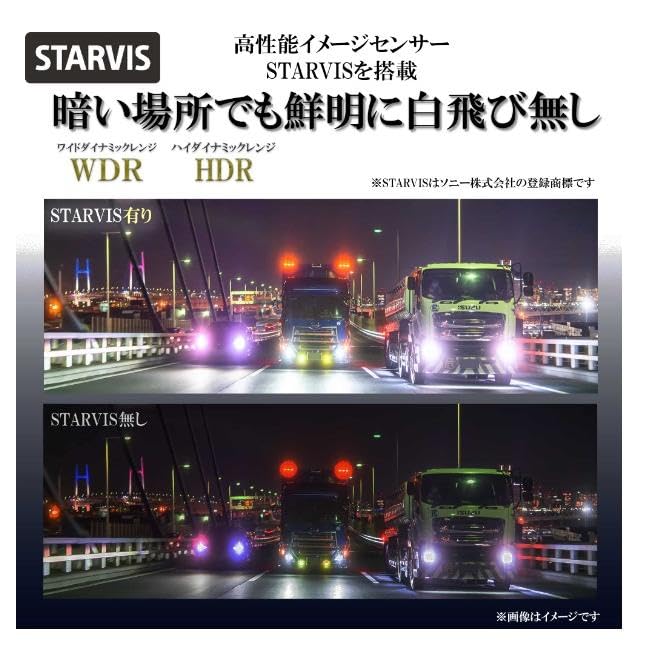 Amazon.co.jp: デジタルバックミラー KEIYO ドライブレコーダー機能