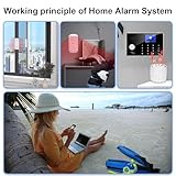 Zoom IMG-2 sistemi di allarme domestici sistema Zoom IMG-2 sistemi di allarme domestici sistema