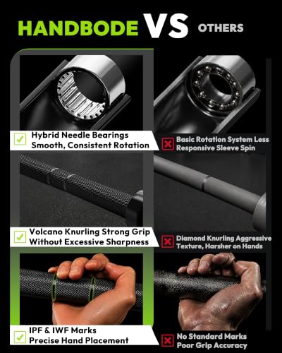 Image of HANDBODE 7 ft Olympic Barbell, 45 lb Weight Bar, 2-Inch Sleeves