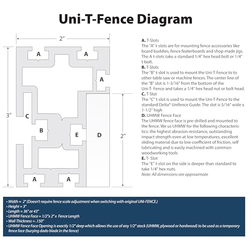 Peachtree Uni Style Fence USA