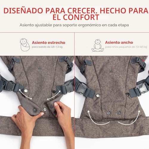 Miniatura 7 de You Me Mochila Portabebés Con Múltiples Posiciones - Fular Porteo Bebé Para Usar En La Espalda Y El Pecho - Incluye Babero 2 En 1 - Marsupio Bebé Para Niños 3,6 A 14,5 Kilos Malla Gris