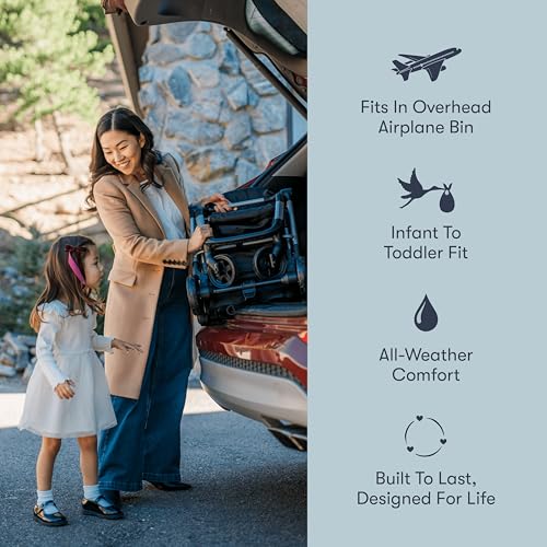 Colugo Compact Stroller - One Hand Fold Lightweight, Travel, Toddler, Airplane, Foldable Stroller with Rain Cover, Backpack and Cup Holder (Olive) - Image 3