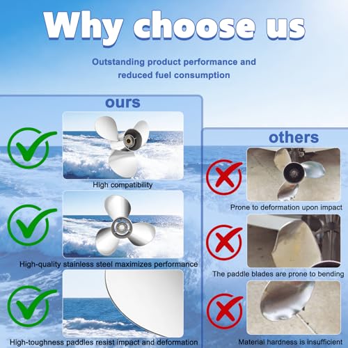 Image of FYMP OEM Upgrade Stainless Steel Boat Propeller for Yamaha Outboard Motos 40-60HP, 13 Spline Tooth,RH