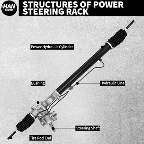 HANBENYTEX Power Steering Rack and Pinion for Honda Accord by HanbenyTex - Used condition - Image 6