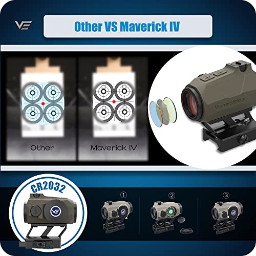 Vector Optics Maverick-IV 1x20 Mini Reflexo blindado de borracha 3MOA 1/3 de tamanho de ponto cotest
