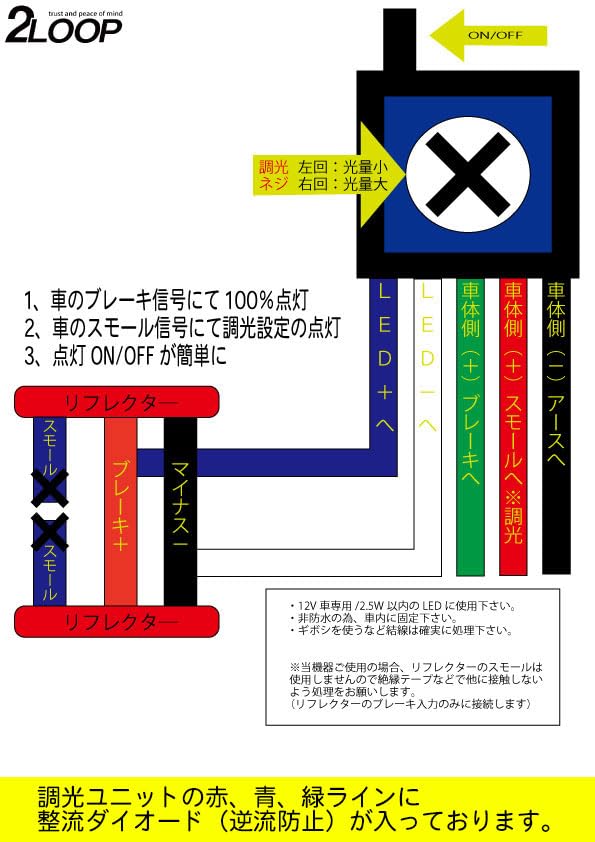 Amazon | LEDリフレクター ヴォクシー ノア 70系 反射板有 調光 