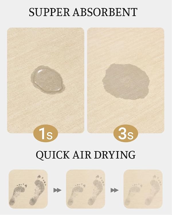 Mecko Bath Mat 24"x48",Ultra Thin Bathroom Rug fit Under Door Beige by Mecko - Used condition - Image 3