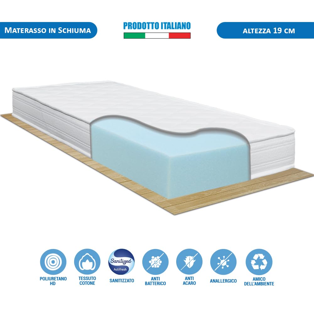 Comprarredo Kit rete e materasso singolo 80x190 NORVEGIA più cuscino fiocco memory in regalo, rete singola a doghe 80x190 ortopedica con materasso in waterfoam alto 19cm