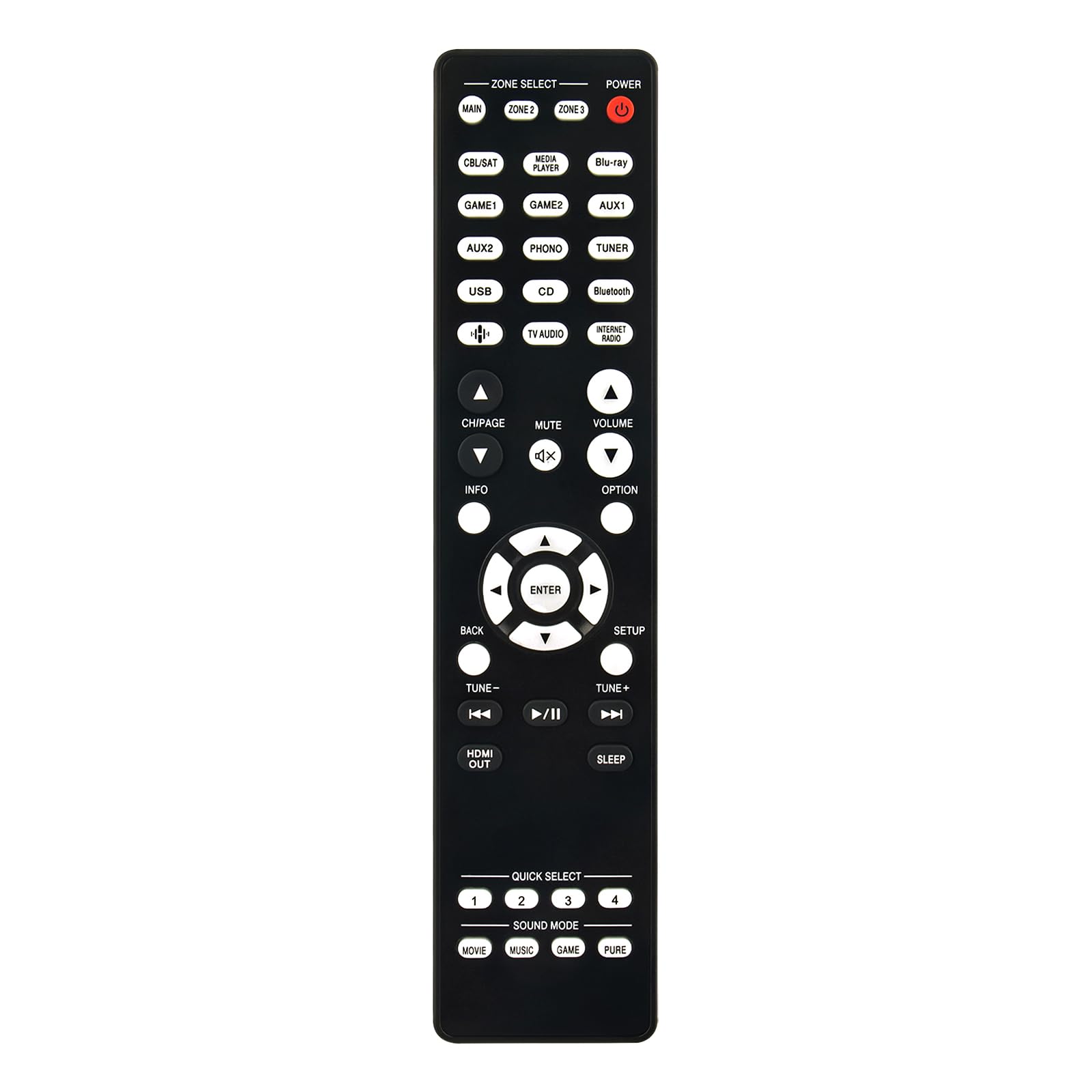 Télécommande RC-1256 Denon pour résoudre les pannes de votre ampli