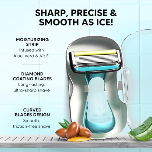 Image of Letsshave Pro Compact Head Shaving Razor for Men (1 Handle + 2 Blades) | 6-Blade Sensitive Razor with Pivot Head & Open Flow Architecture | Precision Shave with Moisturizing Strip | Anti-Slip Grip | Travel-Friendly with Protective Case