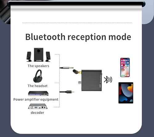 Receptor de áudio Bluetooth 5.2, APTX/APTX-HD/AAC/SBC, baixa latência, coaxial óptico AUX/RCA 3,5 mm