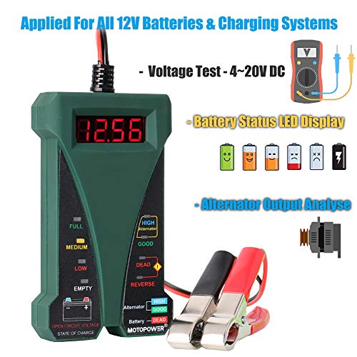 Motopower 12V Digital Battery Tester Voltmeter And Alternator Charging System Analyzer With Lcd Display And Led Indication, Midnight Green Rubber Paint #TOP1