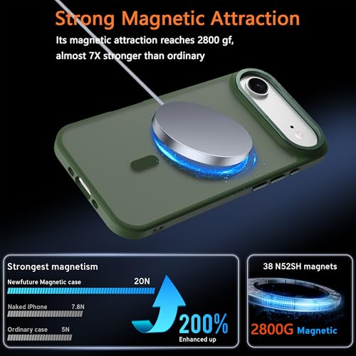 Image of Magnetic for iPhone 17 Air Phone Case, [Compatible with MagSafe], Screen Protectors X1, [Military Grade Drop Protection],Matte Finish,Slim,Shockproof,Protective (Blackish Green, 17 air)