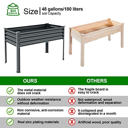 Land Guard Galvanized Raised Garden Bed With Legs, 48×24×32In Large Metal Elevated Raised Planter Box With Drainage Holes For Backyard, Patio, Balcony, 400Lb Capacity(Grey)…… #TOP1