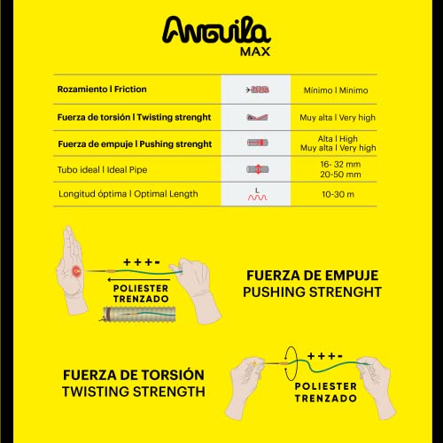 Anguilla Max Polyester Triple Tressé Ø4,5 mm aiguille haute flexibilité anti-blocage - 4