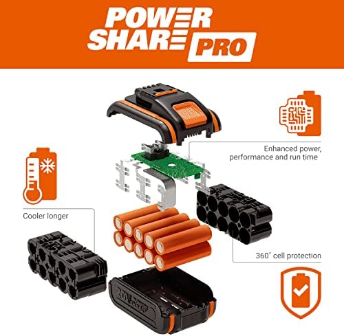 WORX NITRO 18V(20V MAX) Cordless Leaf Blower WG543E.1, PowerShare, Brushless Motor 2.0, Max. 209km/h Air Speed, 2-Speed Control, 1pc 4.0Ah Battery, 1pc GUTTERPRO Kit, 1pc Wide Nozzle Included