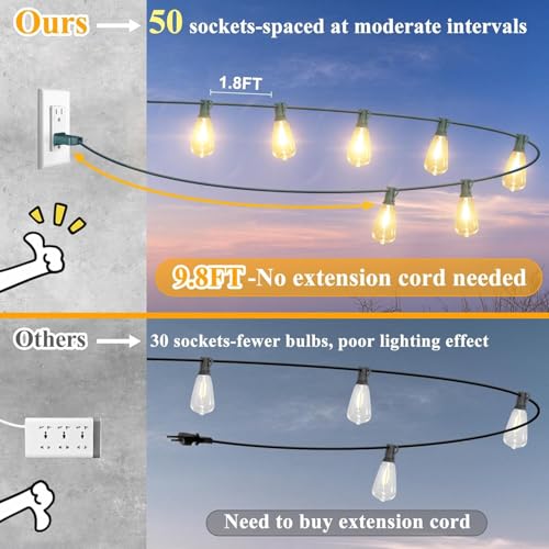 image for Brightever LED Outdoor String Lights 100FT with 52 Shatterproof ST38 V