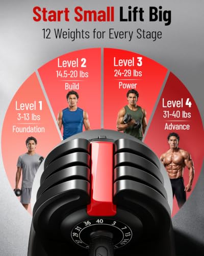 adjustable dumbbell system product image