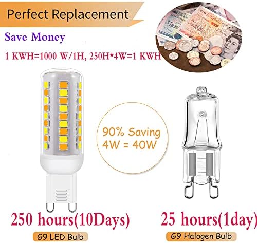 I-SHUNFA Smart Wireless Dimmable G9 LED Bulb Lamp,2835 SMD 58 LED Lights, Multicolor Dimmable G9 Led Bulbs Compatible with Remote and Mobile Phone, 2700K-6500K, 4W/230V 430Lumens 3 Pack (3)