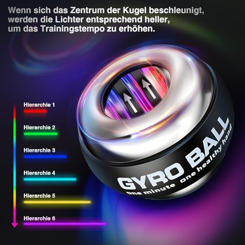 TOVE KNIGHTY Gyroball,Handgelenktrainer-Ball,Handgelenkstärker,6-stufiger Widerstands/Lichtsteuerung,Gyroskopischer Unterarm-Trainer,Gyro-Ball zur Stärkung von Armen, Fingern,Handgelenkknochen und M