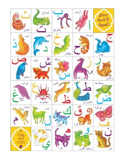 Amazon.com: Arabic Alphabet Animal Poster : A Crafty Arab: Office Products