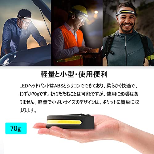 ヘッドライト へっどらいと 高輝度 最大350ルーメン 230°の