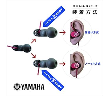 Amazon.co.jp: ヤマハ カナル型イヤホン リモコンユニットタイプ