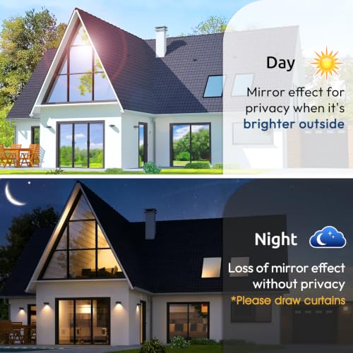 Image of rabbitgoo Window Privacy Film One Way Window Tint for Home, Removable Reflective Heat Sun Blocking Anti UV Glass Door Covering, Mirror Tinting Film House Office, 35.4 in X 13.1 Feet, Black Silver