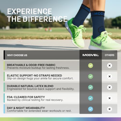 Image of MODVEL 2 Pack Ankle Brace Compression Sleeve | Injury Recovery, Joint Pain | FSA or HSA eligible | Achilles Tendon Support, Plantar Fasciitis Foot Socks with Arch Support