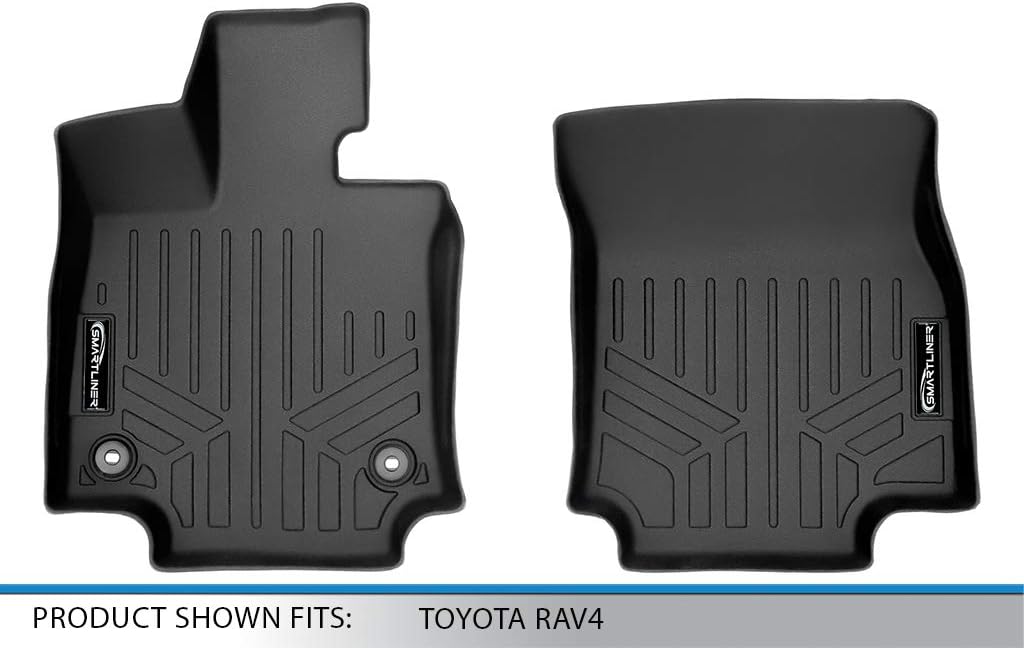 MAXLINER Custom Fit Floor Mats 1st Row Liner Set Compatible with 2019-2025 Toyota RAV4