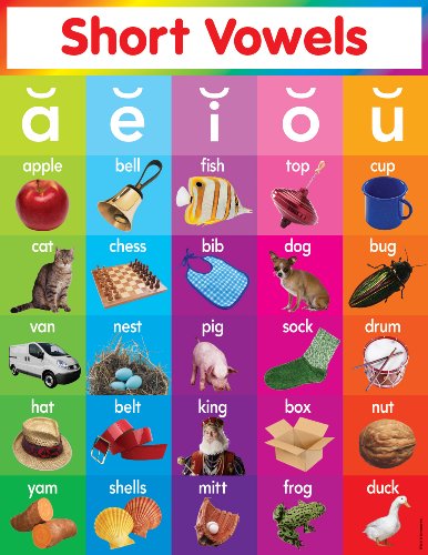 Scholastic Teacher's Friend Short Vowels Chart, Multiple Colors (TF2517)