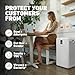 HATHASPACE HSP003 True HEPA Air Purifier for Home, Removes 99.9% of Dust, Smoke, Pet Dander, Odors, VOCs, Covers Up to 2800 Sq. Ft, Quiet Air Cleaner with Smart Sensor for Bedroom & Large Rooms