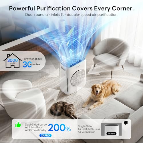 ZAFRO Air Purifiers for Home Large Room up to 3000 Ft² by ZAFRO - Used condition - Image 2