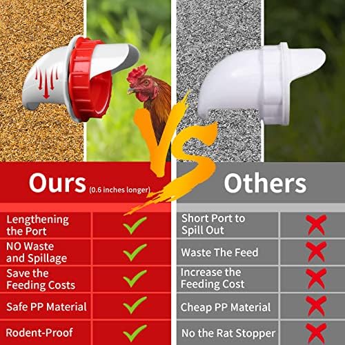 DIY Chicken Feeders, No Waste Automatic Poultry Feeder 8 Ports 1 Hole Saw Gravity Chick Feeders Rodent Proof Rain Proof Port for Buckets Barrels Bins Troughs (8 pcs) — view 3