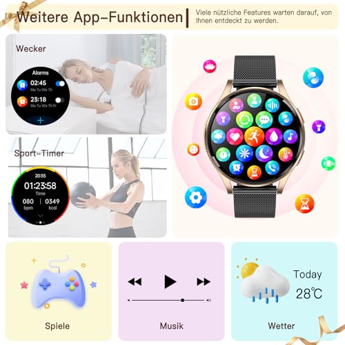 Smartwatch Damen mit EKG+HRV/BMI/Harnsäure/ΒΙυtｚυcker, Rund 1,43 AMOLED Gesundheitsuhr mit 24H ΒΙυtdrυck Schlafmonitor Menstruationszyklus Fitness Tracker iOS Android, Schwarzes Milanaise-Armband