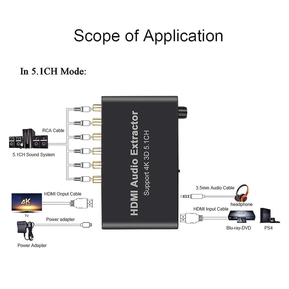 Convertitore Audio Digitale-analogico 4K, Decodificatore Audio HDMI 5.1, Uscita Cuffie da 3,5 Mm, Supporto Lettore di Rete, HDTV, Blu-Ray Dvd, Dvd, PS3, DM500S, DM800HD