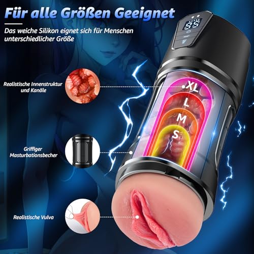 Elektrischer Masturbator Masturbieren für Männer 10 Vibration & 5 Saugmodi, Sex Spielzeug für die Männer Vibratorensets,Realistische Taschenmuschi Masturbatoren Penis Stimulator mit 3D Pussy Sex Toys