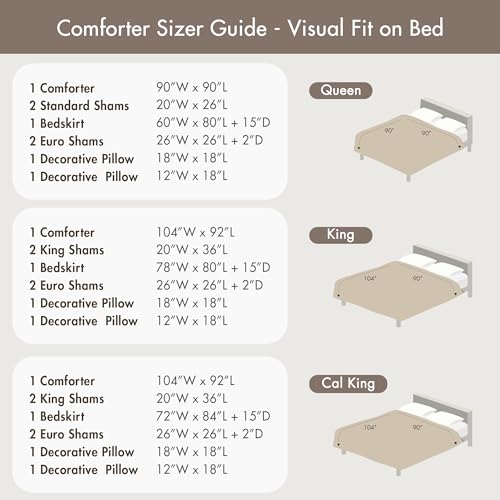 Image of Madison Park Odette Cozy Comforter Set Jacquard Damask Medallion Design - Modern All Season, Down Alternative Bedding, Shams, Decorative Pillows, Queen(90 in x 90 in), Tan 8 Piece