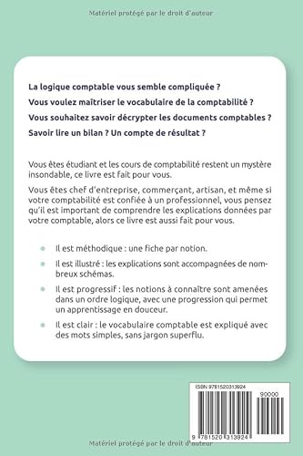 Comprendre (enfin) la comptabilité: Les principes et le vocabulaire expliqués simplement – vue 2