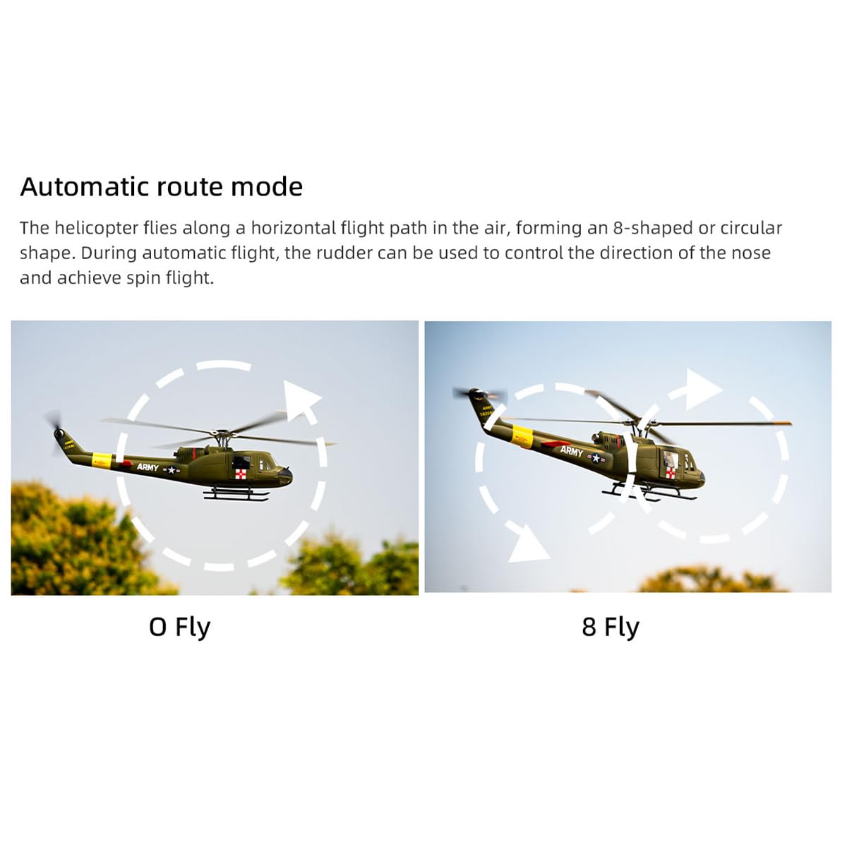 Elicottero RC per adulti, UH1-V4 Huey 470-Class 2.4G RC 6CH aereo elettrico con controllo di volo H1, quattro modalità di volo e posizionamento GPS, regalo per lui (versione RF)