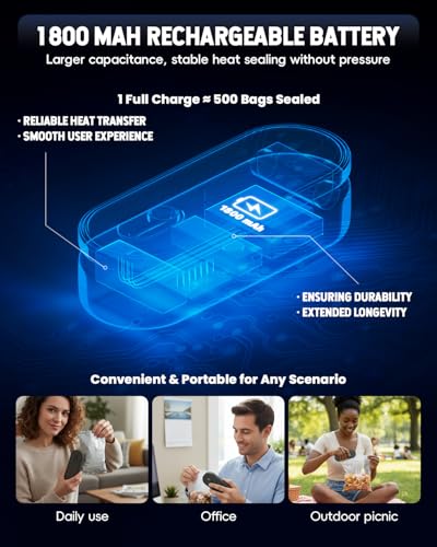 Upgraded Rechargeable Bag Resealer