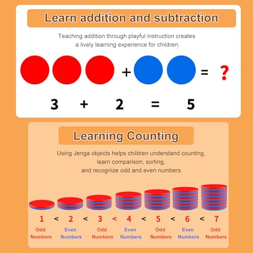 50 Stück Wendeplättchen Rot Blau Kunststoff Rechenplättchen Grundschule Wendeplättchen Mathe Rechenhilfe Zählchips Perfekt Zum Addieren Subtrahieren Sortieren