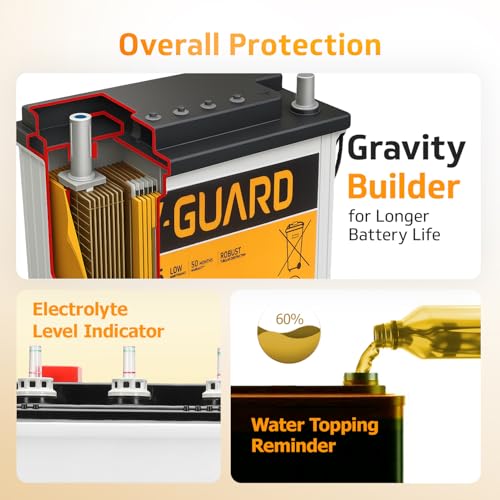 Image of V-Guard Inverter & Battery Combo (1150 Pure Sine Wave 1000VA /12V Inverter, VJ 145 135 Ah Tall Tubular Battery) for Home, Office & Shops