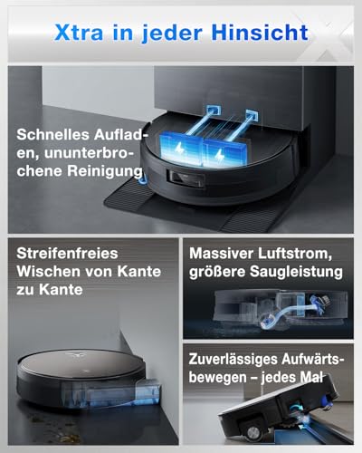 ECOVACS DEEBOT X11 PRO Omni Saugroboter mit Wischfunktion, 19500 Pa, OZMO Roller 2,0, ZeroTangle 3.0,TruEdge 3.0, Klettern max 4 cm Höhe, Ausfahrender Wischmopp, All-in-One Omni Station