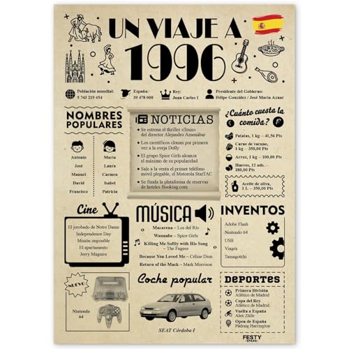 FestySpark Presente 30 aniversário mulher - presentes originais 30 anos para homem - cartão 30 fagor aniversário mulher - decoração 30 º aniversário para homem - uma viagem a 1996